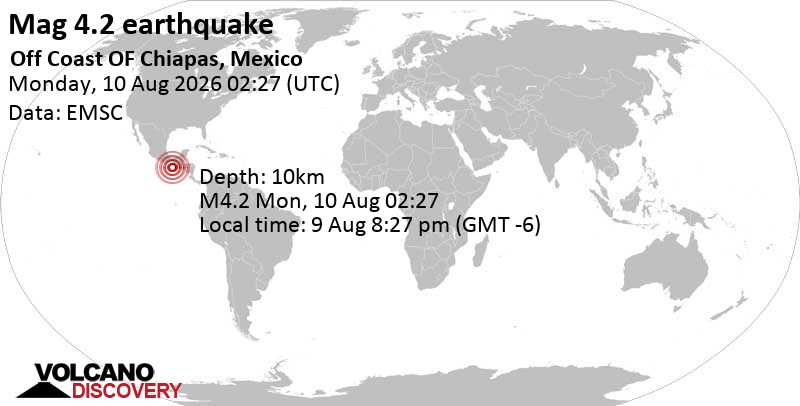 4.2 quake North Pacific Ocean, 149 km southwest of Tapachula, Estado de Chiapas, Mexico, Aug 9, 2026 08:27 pm (GMT -6)