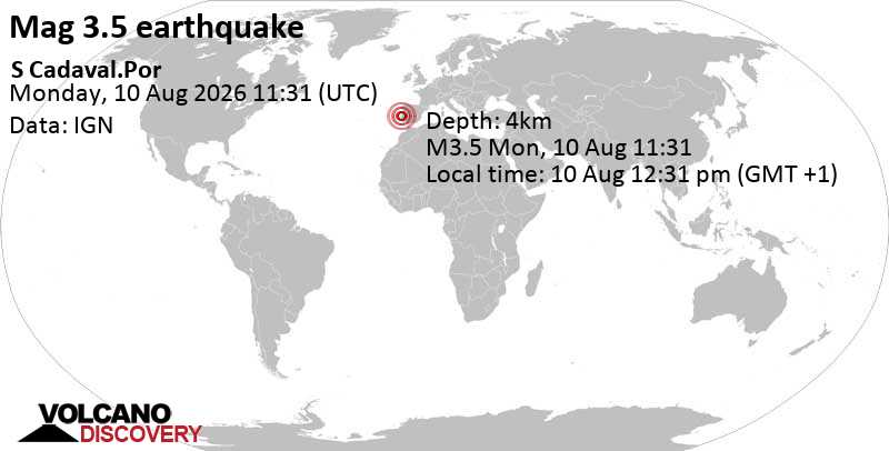 3.5 quake 51 km north of Lisbon, Distrito de Lisboa, Portugal, Aug 10, 2026 12:31 pm (Lisbon time)