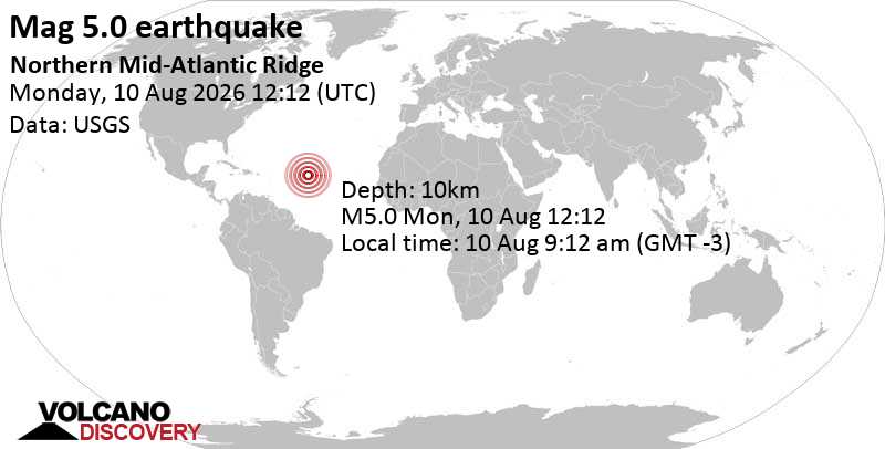 5.0 quake Northern Mid-Atlantic Ridge Aug 10, 2026 09:12 am (GMT -3)