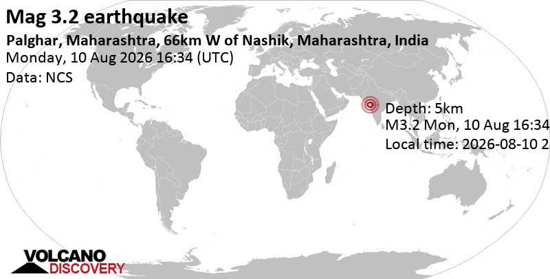 3.2 quake 47 km northeast of Palghar, Palghar, State of Maharashtra, India, Aug 10, 2026 10:04 pm (Kolkata time)