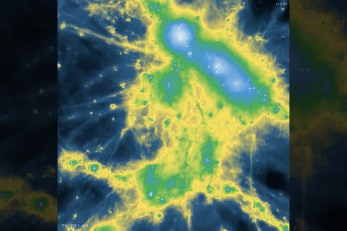 Fast radio bursts reveal that the universe's 'missing matter' is found far from galaxies – Physics World