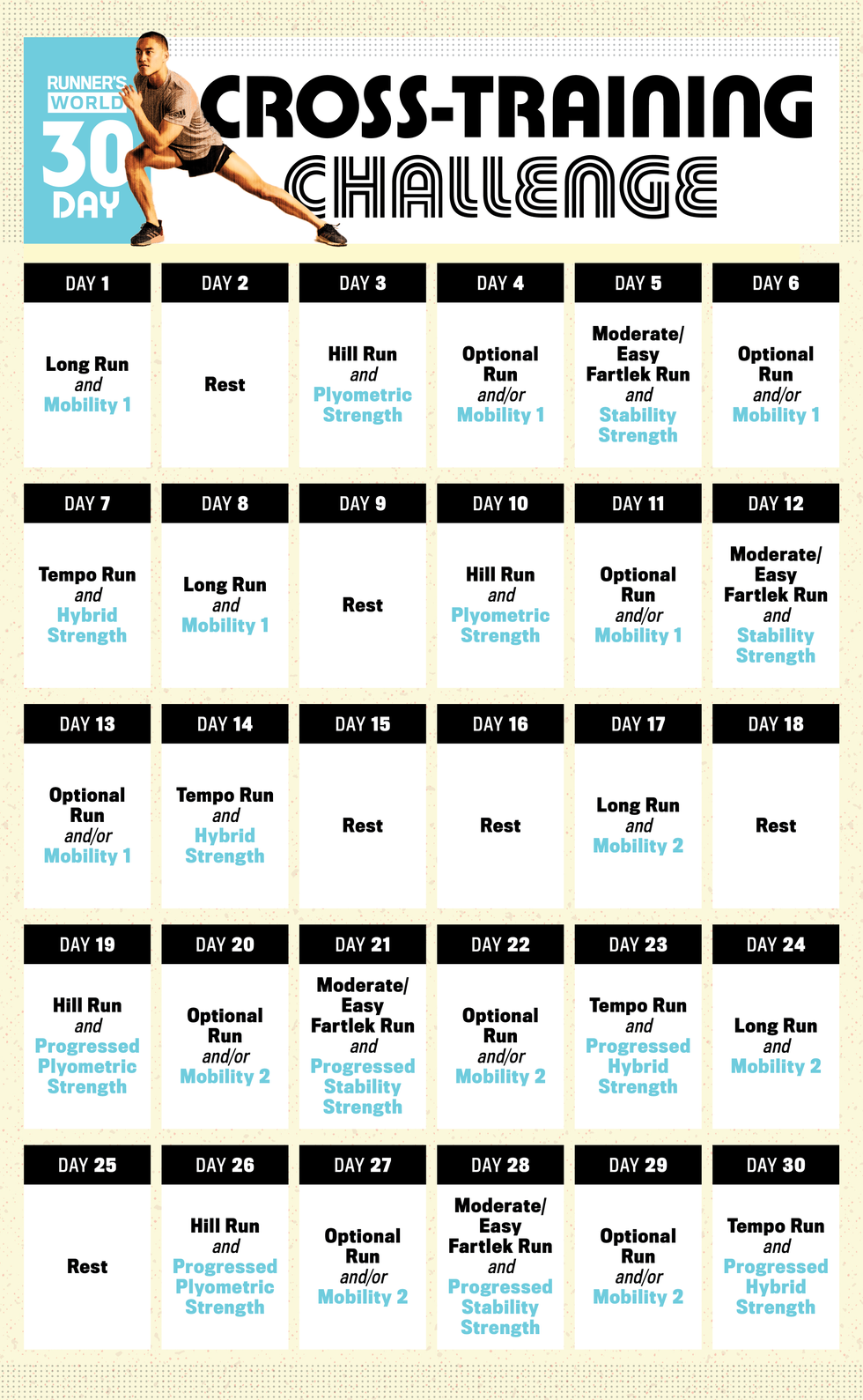 30 day cross training challenge 30 day cross training challenge