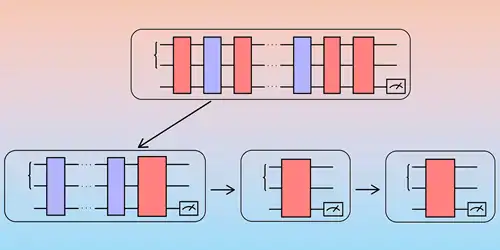 Shortcut for simulating logical magic states could accelerate the design of fault-tolerant quantum computers – Physics World