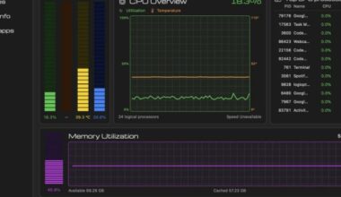 Former Microsoft dev brings Windows Task Manager to Mac