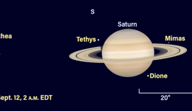 The Sky Today on Saturday, September 12: Dione skims Saturn’s pole
