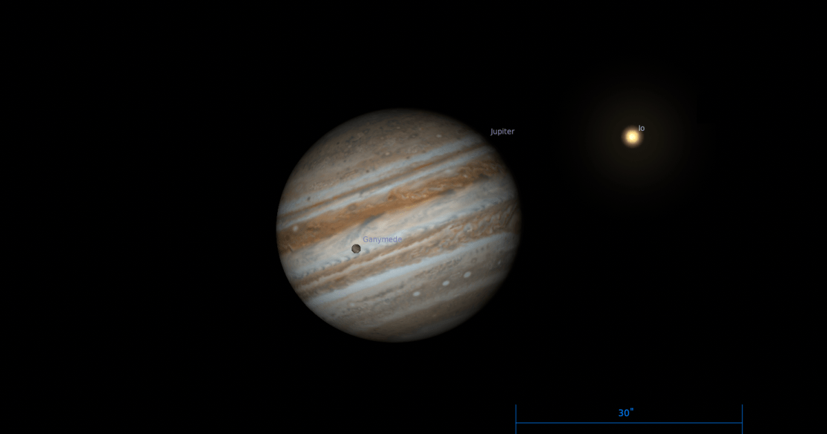 The Sky Today on Tuesday, September 29: Ganymede transits Jupiter