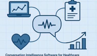 Healthcare professionals collaborating with conversation intelligence software dashboards.
