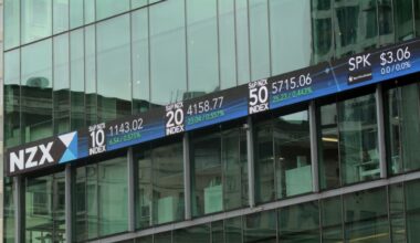 NZ sharemarket falls 2.8% this week, worst in two years – Market close