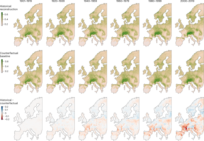 Declines in European bumblebee habitat suitability attributable to climate change