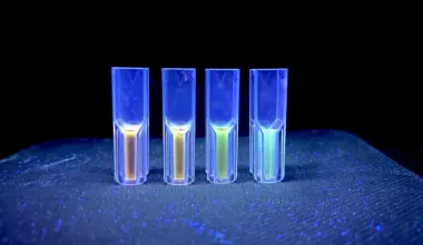 Chemistry in Pictures: Controlling colors
