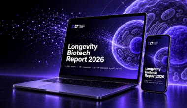 $617 billion longevity biotech market takes shape