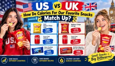 How Do Calories for Our Favourite Snacks Match Up