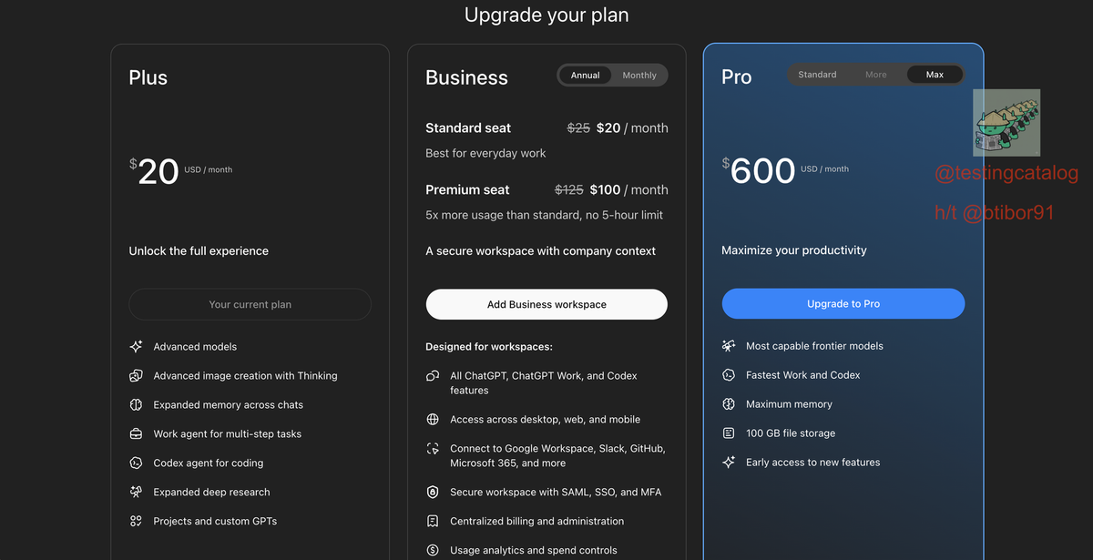 OpenAI prepares new $500 per month Pro Max plan for ChatGPT