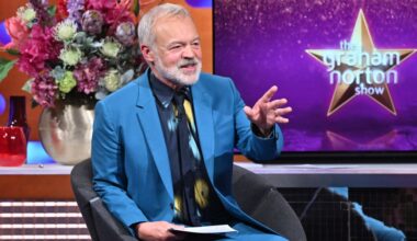 'The Graham Norton Show' Two-Year Pickup at BBC America, AMC Streamers