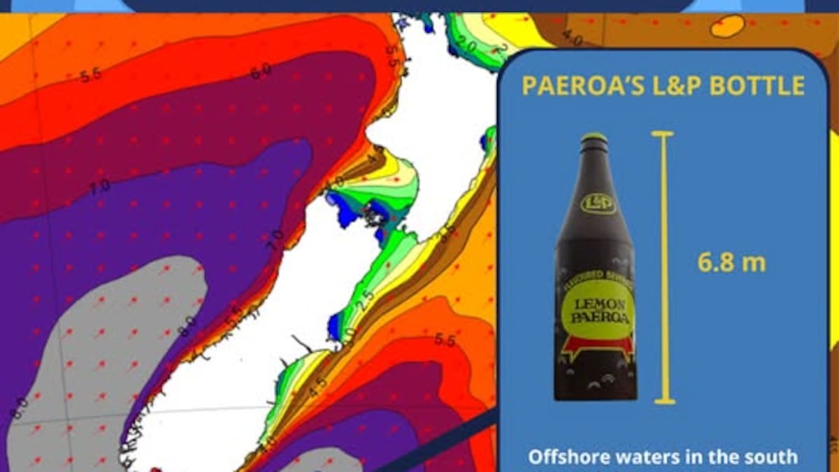 South Island swells: MetService forecasts combined waves up to 10m offshore