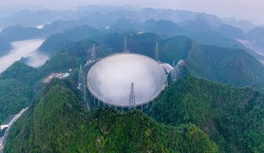 Staring into the Cosmos: FAST's Decade of Discovery from SW China's Mountains----Chinese Academy of Sciences