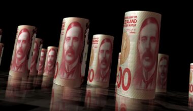 Inside Economics: ‘An aspirational quality’ – can we trust Treasury forecasts? ... plus, oil shock round two