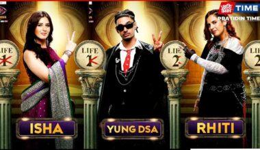 Bigg Boss 20 Week 3 Early Voting Results: Yung DSA Leads While Isha Rikhi Lags in Latest Voting Trends