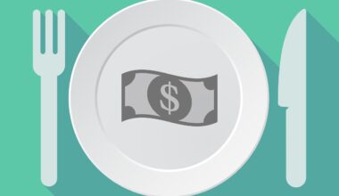 How what we spend on food compares globally