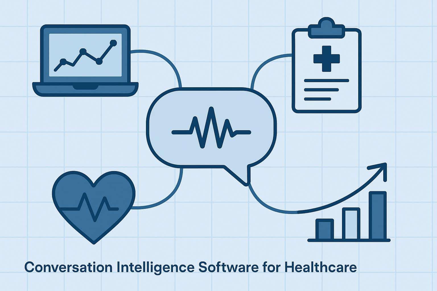 Healthcare professionals collaborating with conversation intelligence software dashboards.