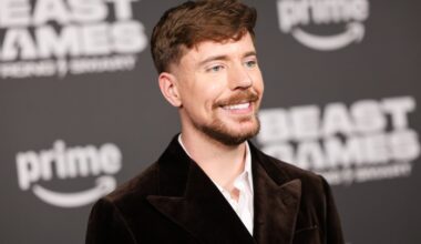 Google is sending MrBeast into the wilderness, armed with AI
