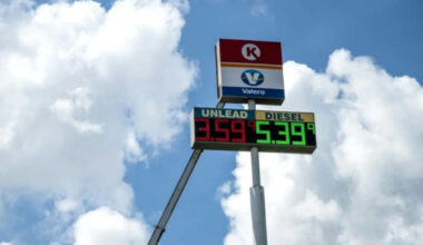 US producer inflation tops expectations as diesel costs jump