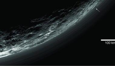 Pluto’s atmosphere has probably persisted in some form for millions of years, but observations suggest its pressure fell 16% between mid-2021 and July 2023. With Pluto continuing away from the Sun until 2114, astronomers may be witnessing the beginning of its nitrogen sky slowly freezing onto the surface.