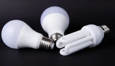 ‘The new asbestos’: UCL researchers warn LED lighting may be damaging our health