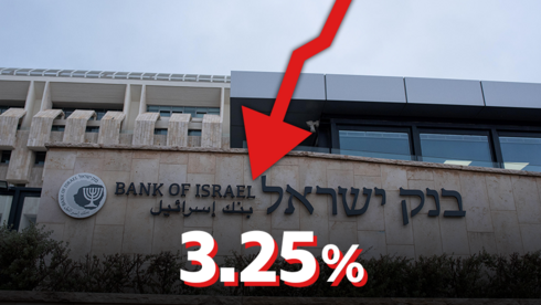 Bank of Israel cuts interest rate to 3.25% in surprise move