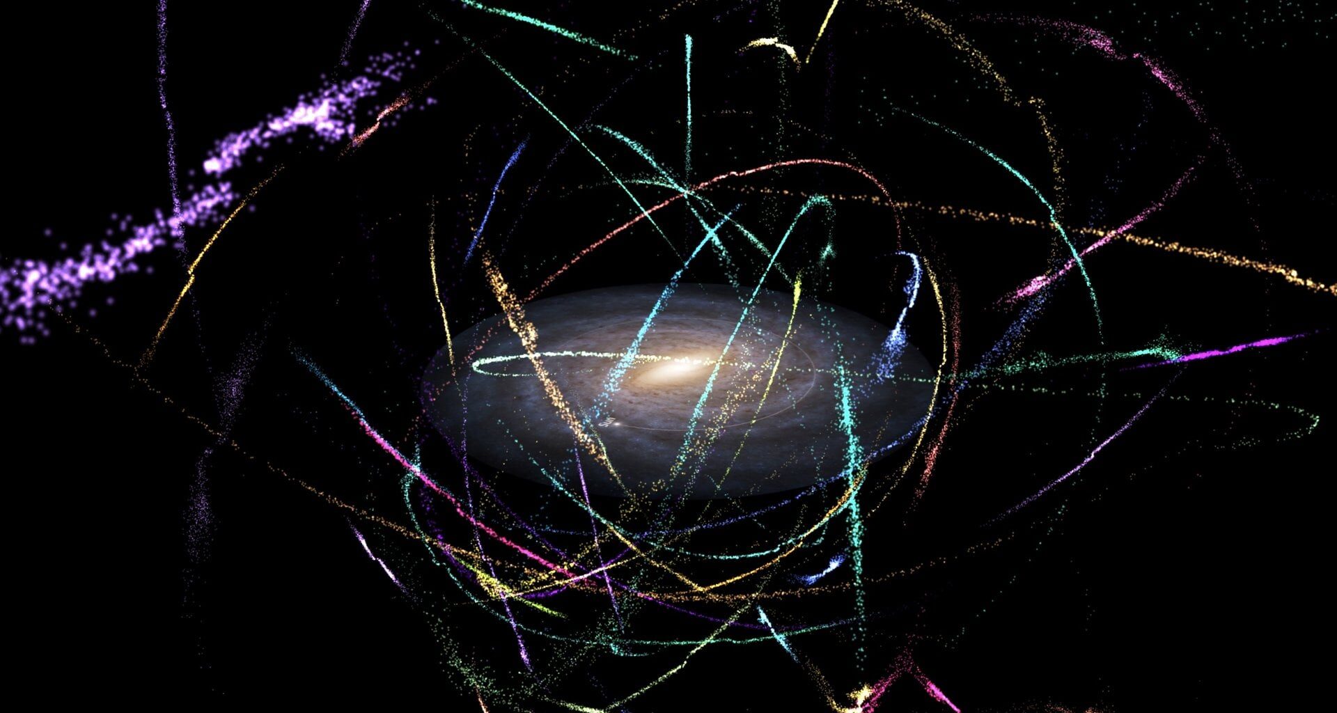 Simulated stellar streams arc around the Milky Way. Credit: Visualization by Arpit Arora and Adrian Price-Whelan. Milky Way image credit: Stefan Payne-Wardenaar.