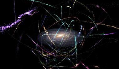 Simulated stellar streams arc around the Milky Way. Credit: Visualization by Arpit Arora and Adrian Price-Whelan. Milky Way image credit: Stefan Payne-Wardenaar.