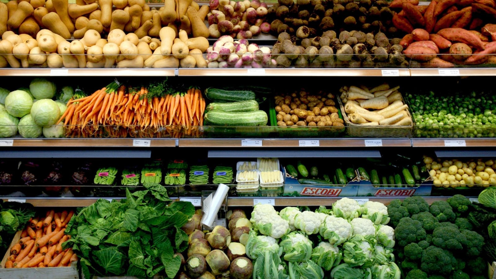 FSAI publish first report on nutrition for adolescents