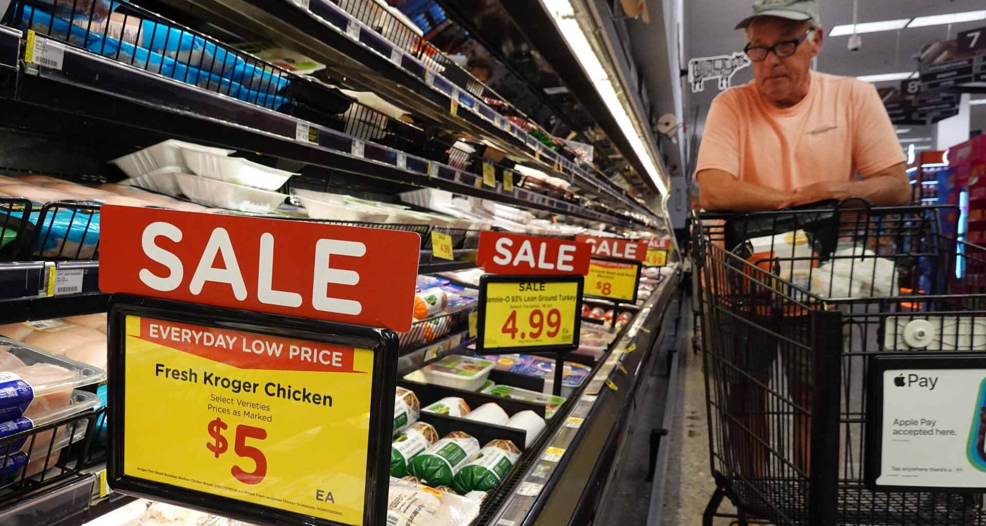 Social Security COLA for 2027 could rise 3.5%