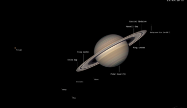 APOD: 2026 October 8 - The Saturn System Smörgåsbord