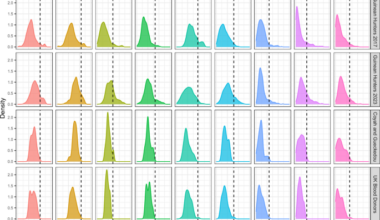 Filovirus reactive antibodies in wildlife hunting communities suggest ongoing zoonotic spillover in forested Guinea