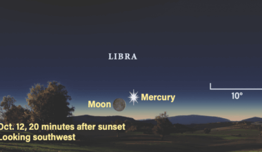 The Sky Today on Monday, October 12: Mercury at greatest elongation