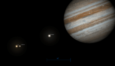 The Sky Today on Wednesday, October 14: Io covers Callisto