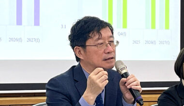 Economic growth to be highest in 39 years: CIER