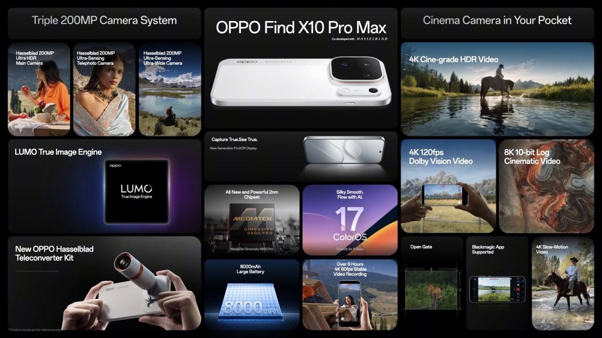 Oppo Find X10 Pro Max at a glance