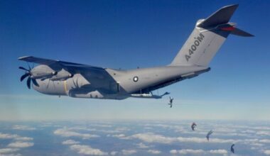 Anthropic now lets Claude users jump out of plane without parachute