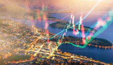 How wars in the Middle East affect New Zealand’s economy – Nathan Peres