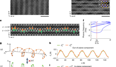 A chiral superlattice route to spin-split topological antiferromagnetism