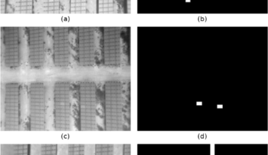 MFPN-ASPP: MobileNet feature pyramid with ASPP for photovoltaic panel defect segmentation