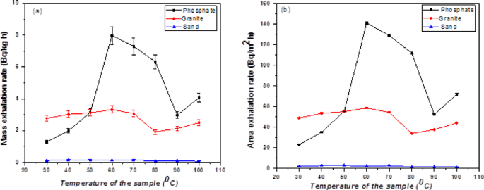 Fig. 11