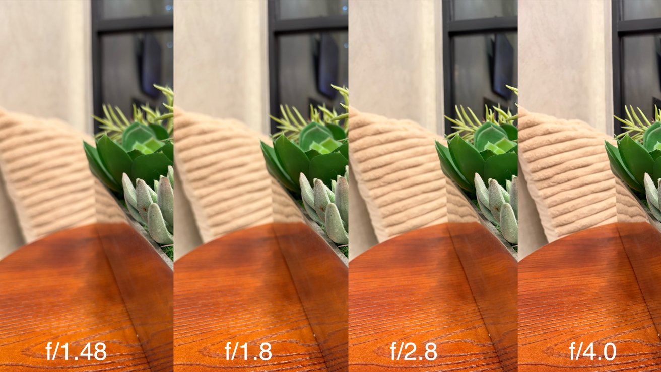 Four sidebyside photos of a wooden table, cushion, and green succulent plant showing increasing sharpness from blurry to clear, labeled with aperture values f/1.48, f/1.8, f/2.8, f/4.0