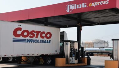 Get Ready for Grocery Prices to Get Even More Painful
