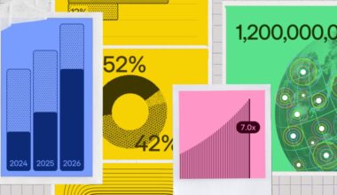 Shopify Drives Global Reach for Small Businesses and Startups