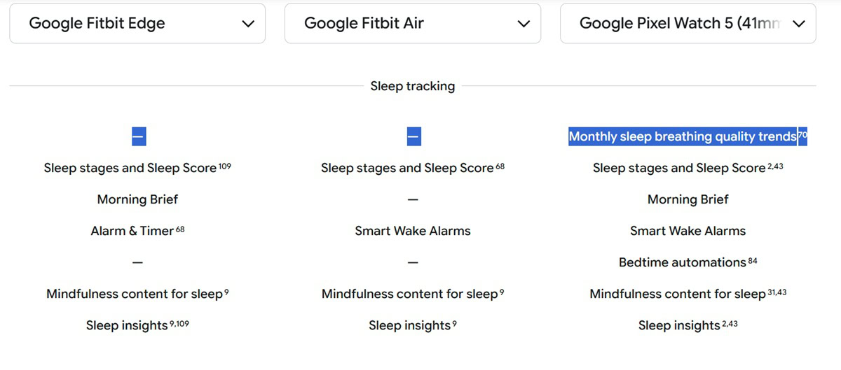 Fitbit Edge and Air missing breathing quality trends feature Fitbit Edge and Air missing breathing quality trends feature
