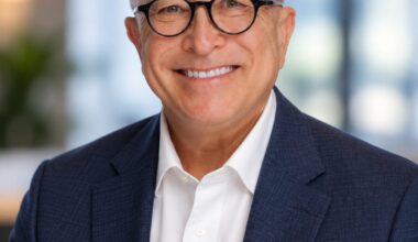 FinTech-Global