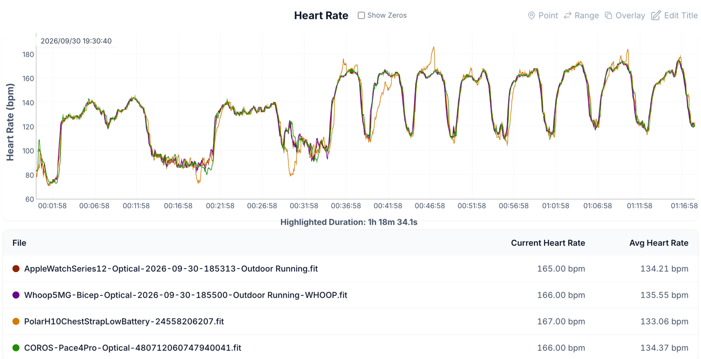 HR-TrackFailboat.png HR TrackFailboat.